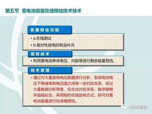 學習 變電站直流電源智能化運維管理技術