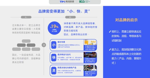 策頭條2020 社交零售新篇章——產品即社交，營銷即互動