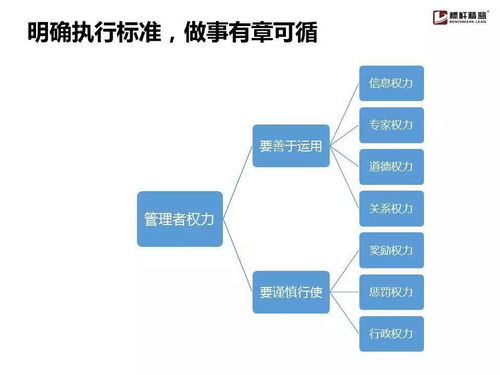 為什么企業(yè)流程管理總是“雷聲大，雨點(diǎn)小”？這份實(shí)用手冊(cè)或許能點(diǎn)醒你